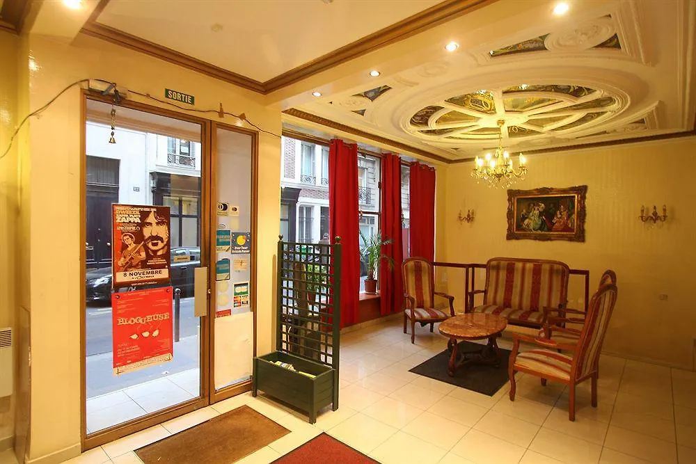 Saint Georges Lafayette Hotel Paris